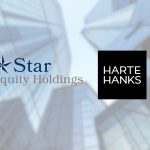 Plateforme BPO multi-services : Star Equity et Harte Hanks