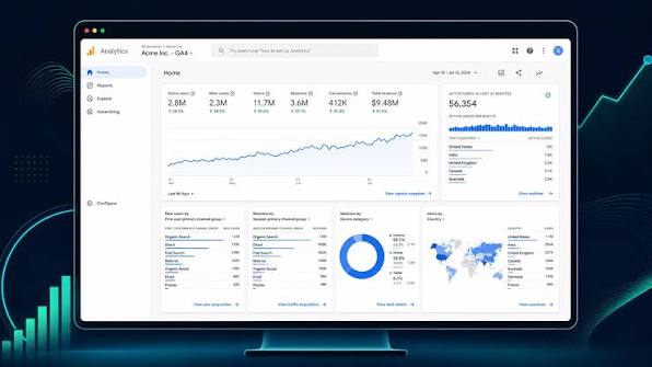 tableau de bord Google Analytics GA4