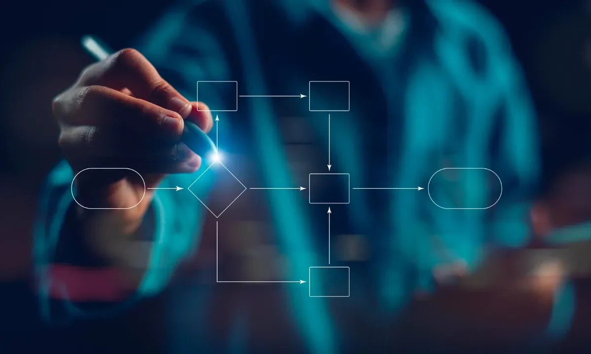 Main traçant au stylet un logigramme lumineux d’étapes et de décisions, image d’un workflow automatisé